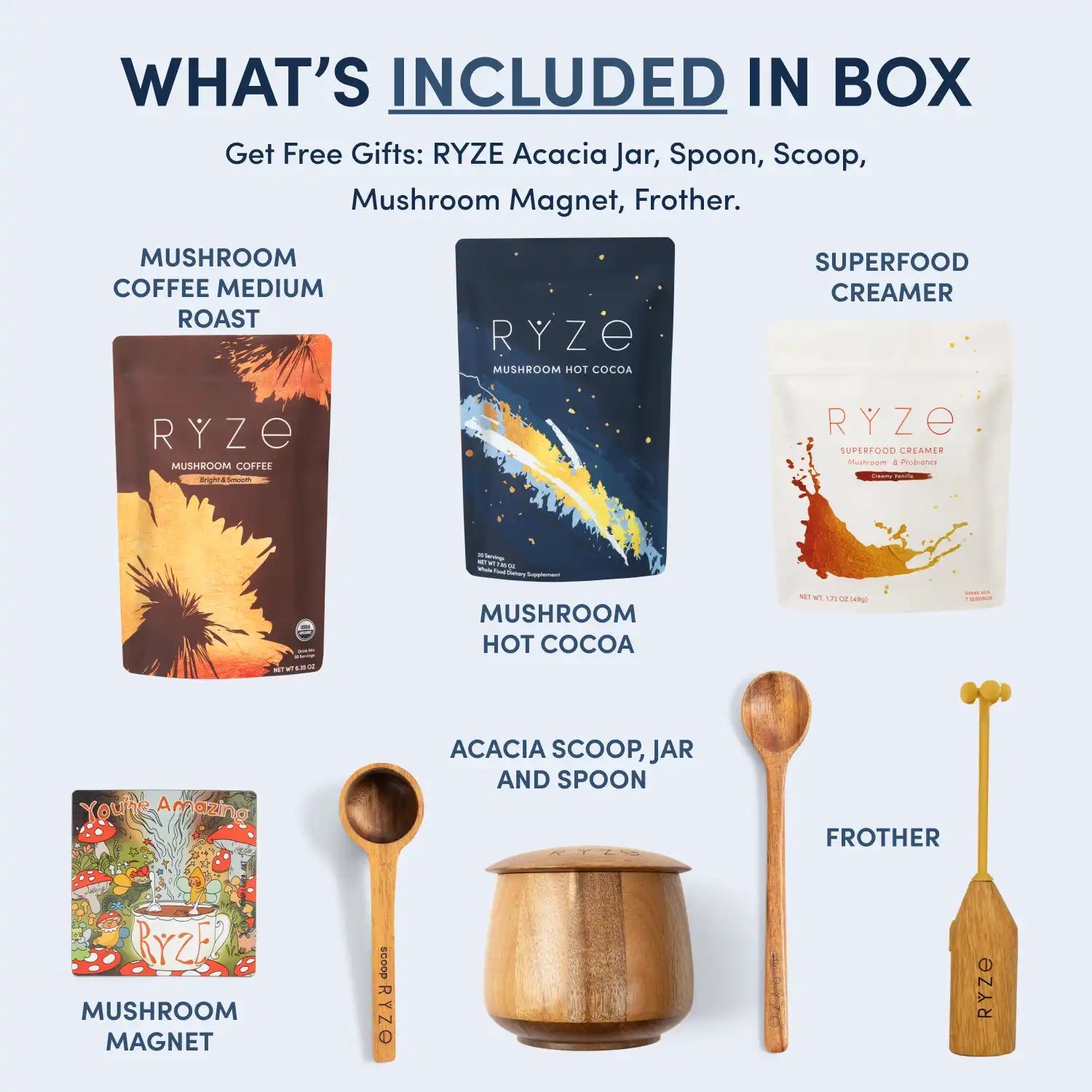 RYZE Ritual Set (Cocoa + Coffee)