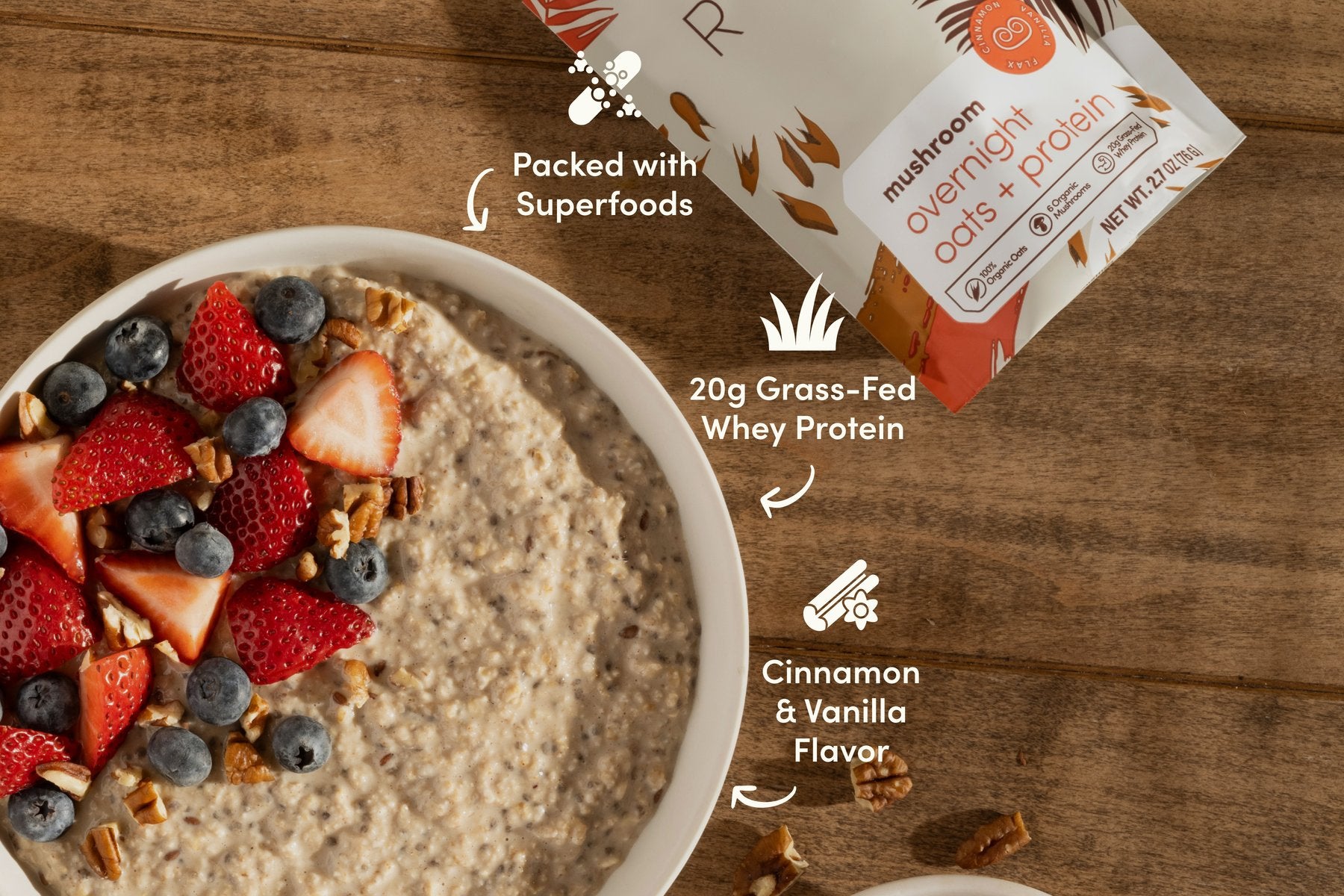 Start Your | Day Right